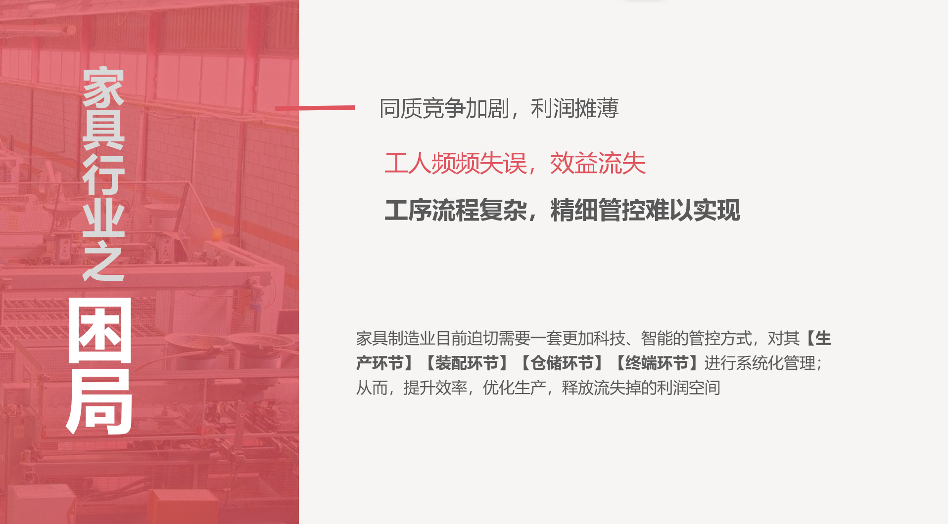 家具一物一码生产管控解决方案