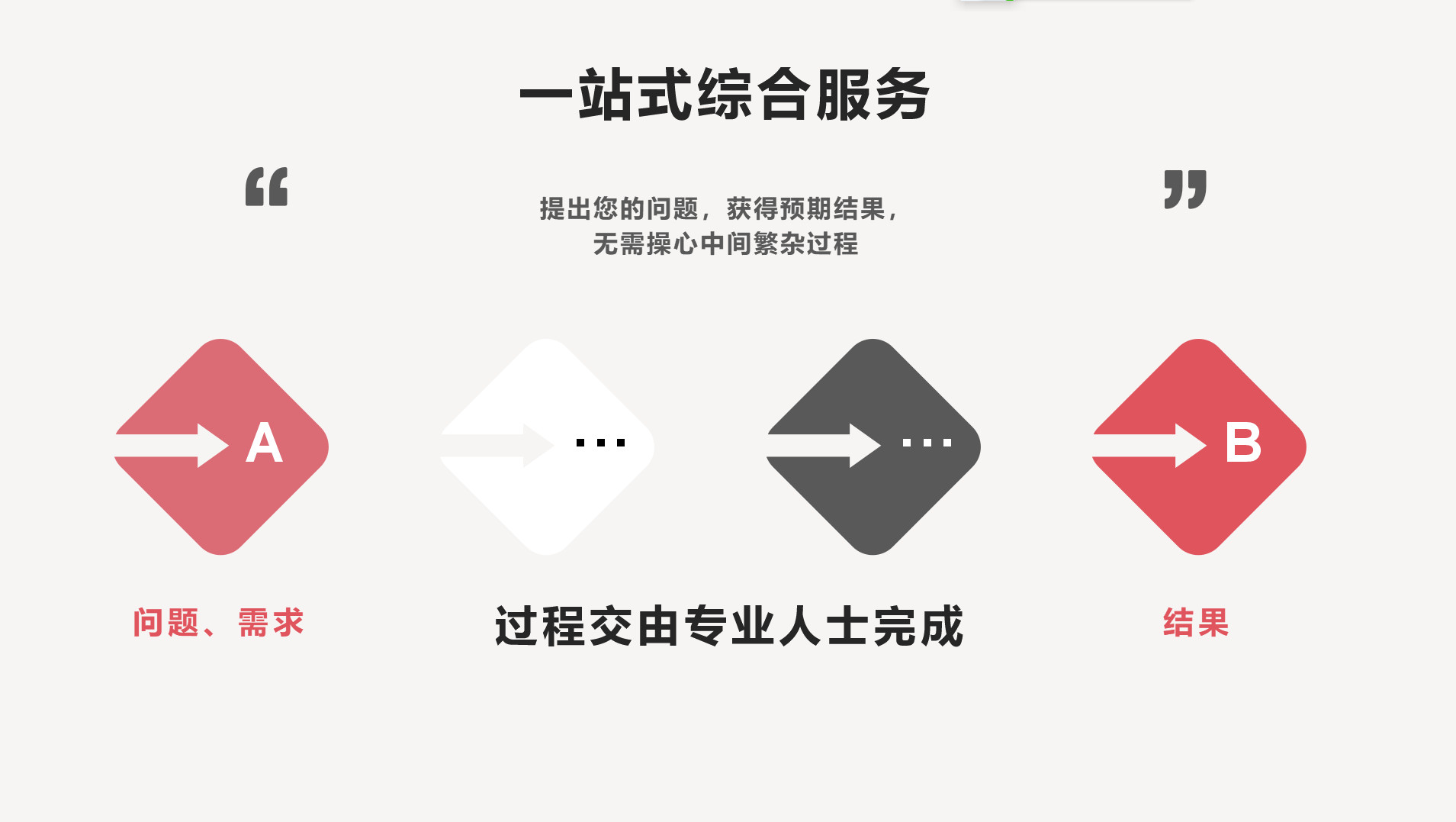 家具一物一码生产管控解决方案